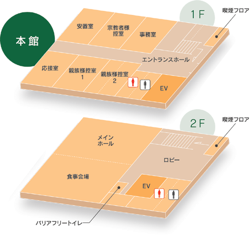 フロアインフォメーション